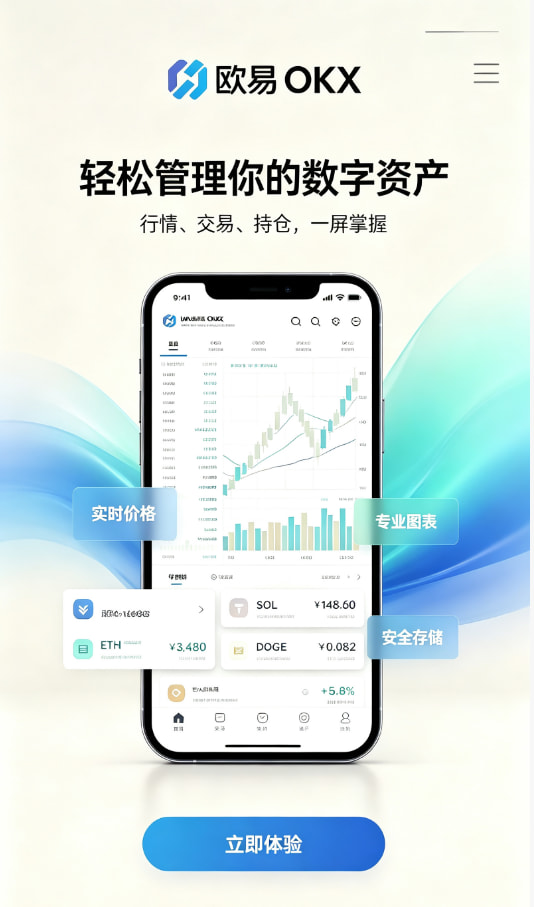 上手流程配图